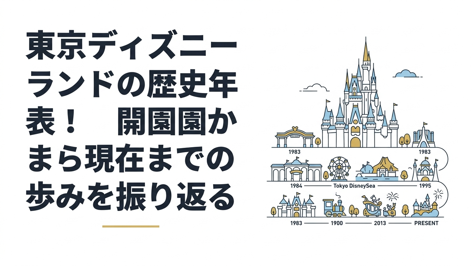 東京ディズニーランドのシンデレラ城と1983年から現在までのパークの変化を表現した風景
